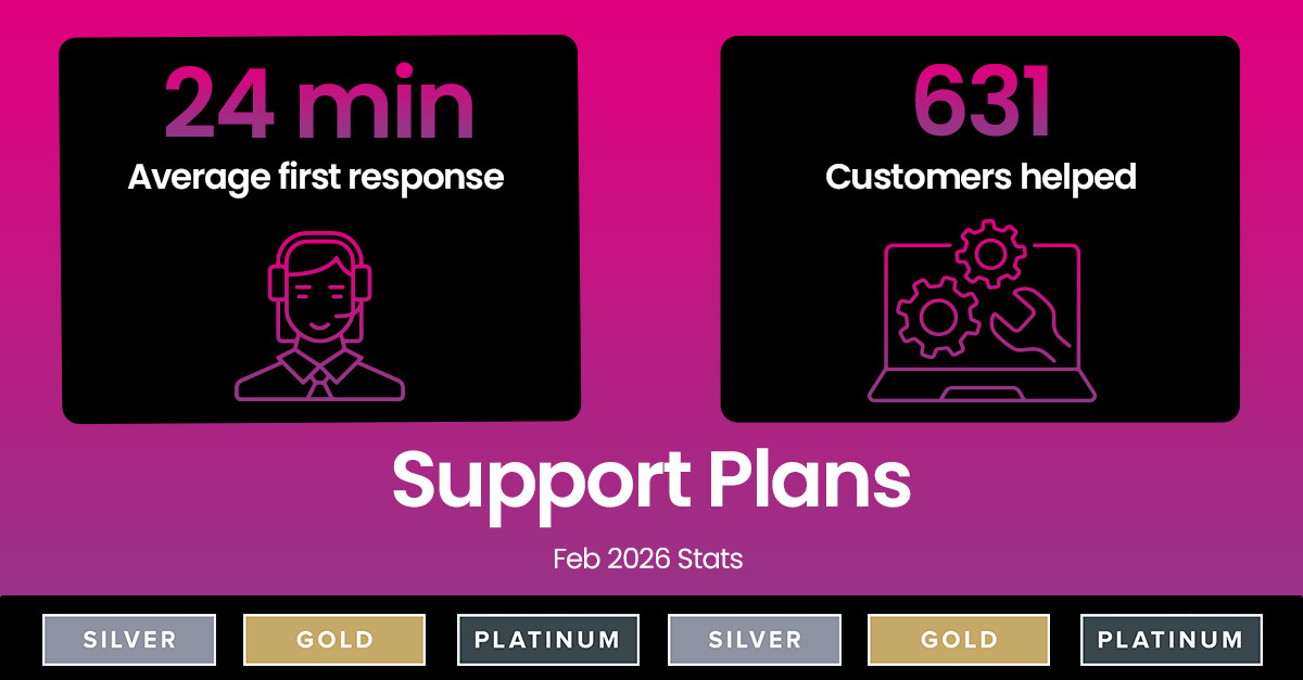 HardSoft_'s tweet image. IT issues shouldn’t slow your business down. 

⏱️24 min average first response
👥631 customers supported
📦Silver | Gold | Platinum plans

Downtime costs more than you think.
HardSoft #DaaS Support keeps your devices &amp;amp; teams running.

👉 …vicesforteams.hardsoftcomputers.co.uk/daas-device-as…

#DigitalWorkplace