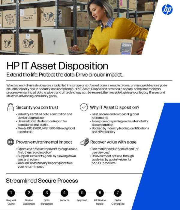 Tech365.io tweet media