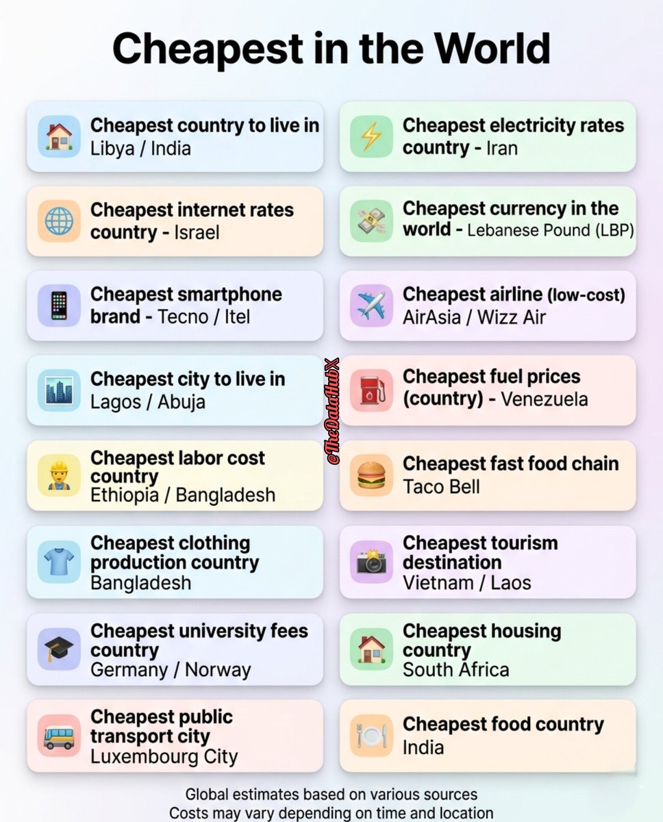 The Data of Everything tweet media