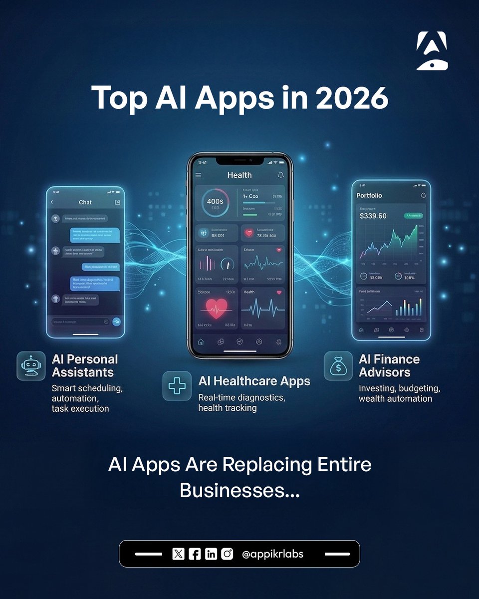 Appikr Labs ( A Fluper Company) tweet media