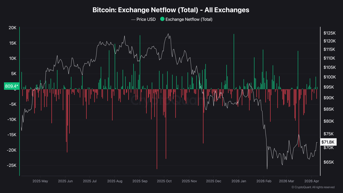 Leviathan tweet media