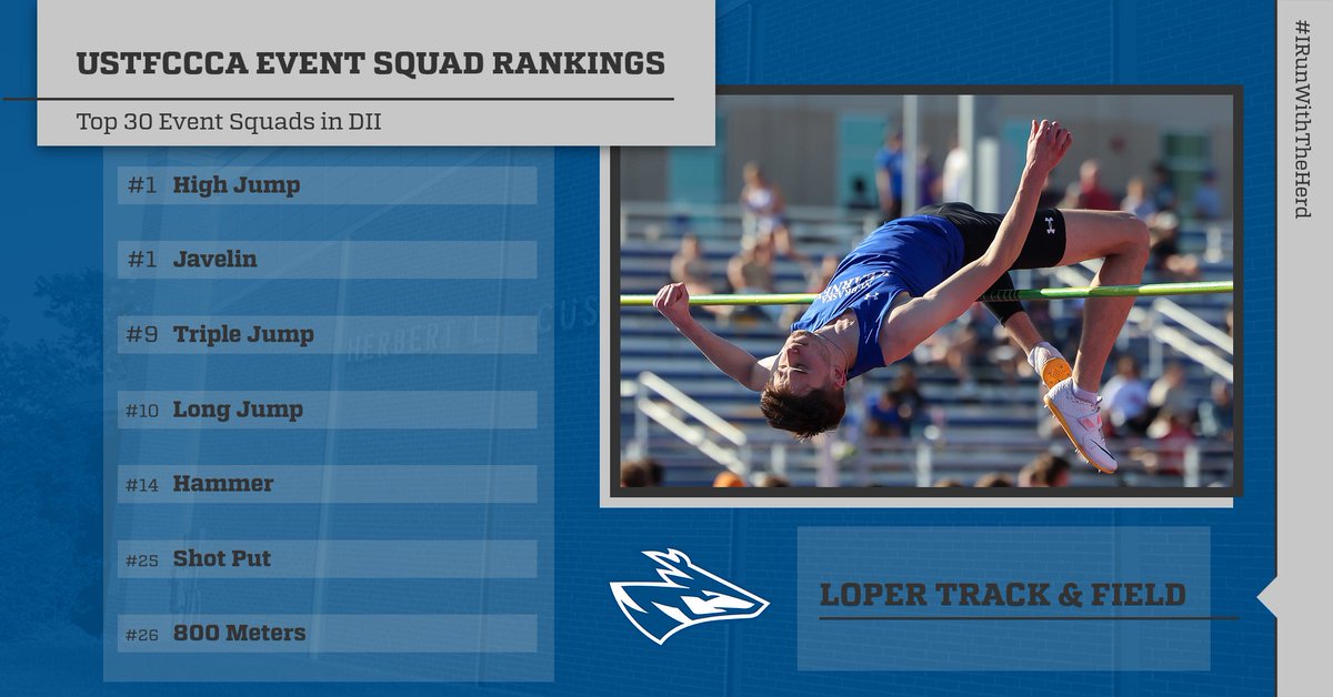 UNK Track & Field tweet media