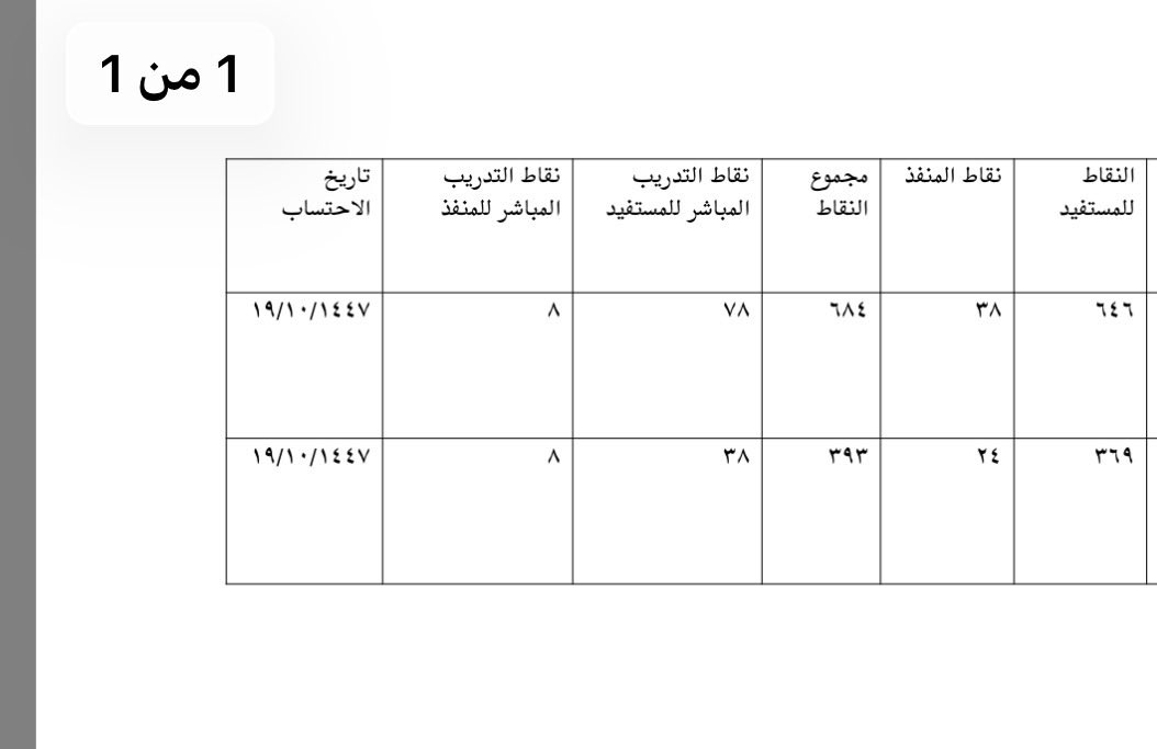 راجية الفردوس tweet media