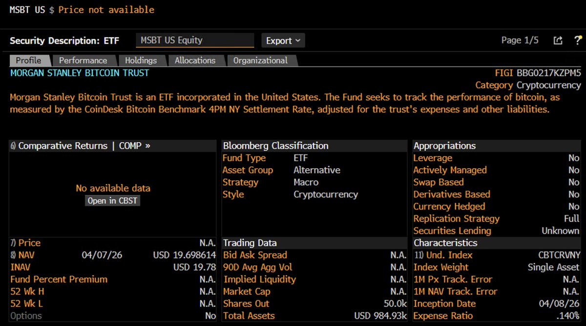 Eric Balchunas tweet media