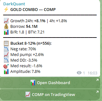 Bondarev.bz DarkQuant tweet media