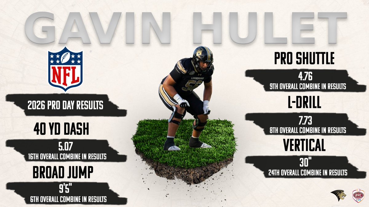 Hunter Harris tweet media