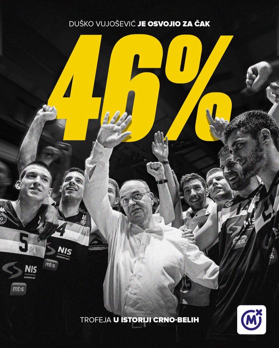 Mozzart Bet tweet media