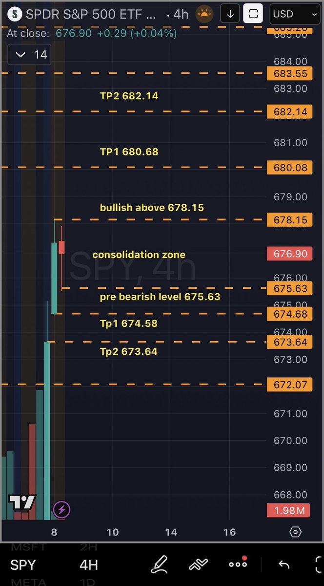 Chris_breezy tweet media