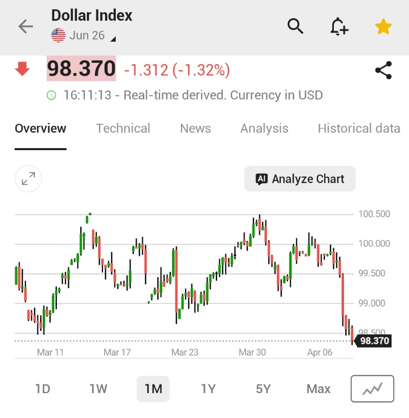 Jesse Cohen tweet media