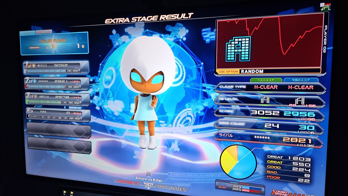 ( ･ᯅ･ ) tweet media