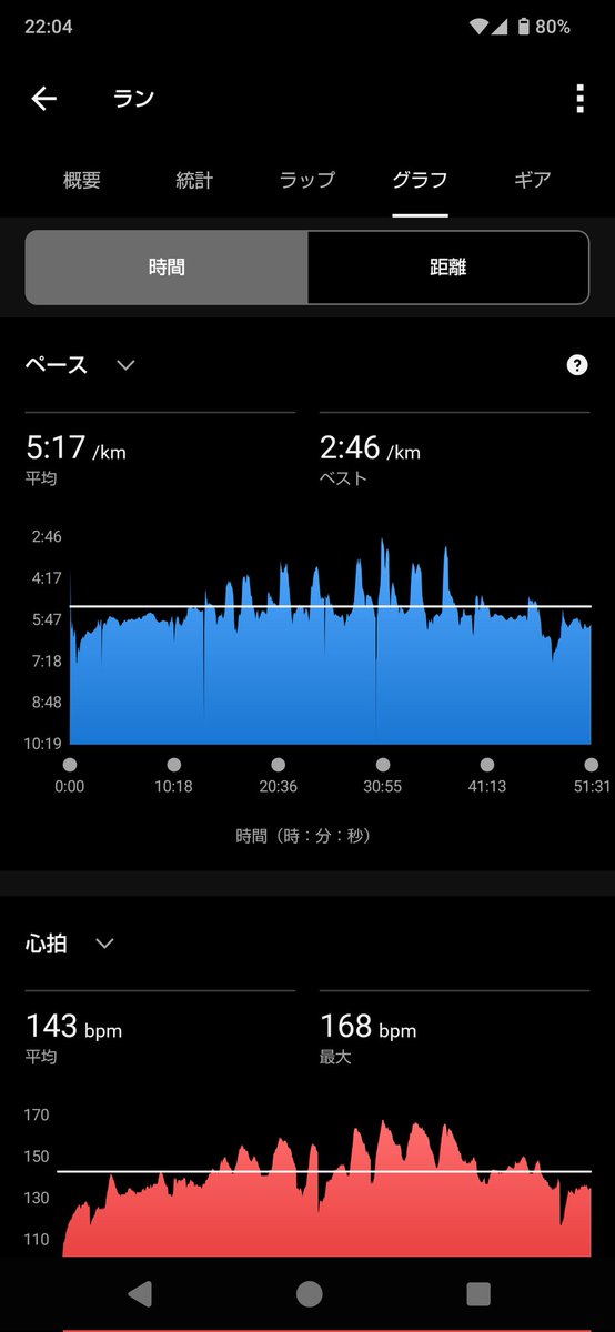 たけ@5/30 熊本空港10km tweet media