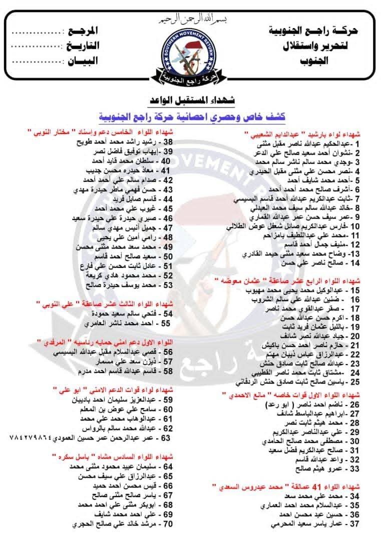 هارون السيباني | ناقد حضرمي #قضيتي_حضرموت 💫 tweet media
