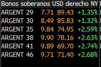 Ariel Sbdar tweet media