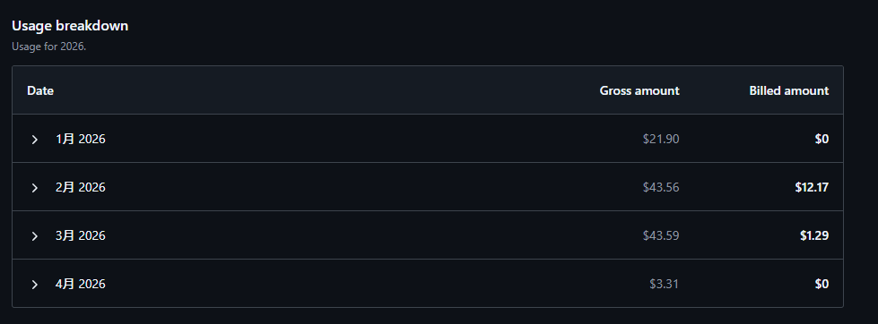 砂糖@個人開発 tweet media