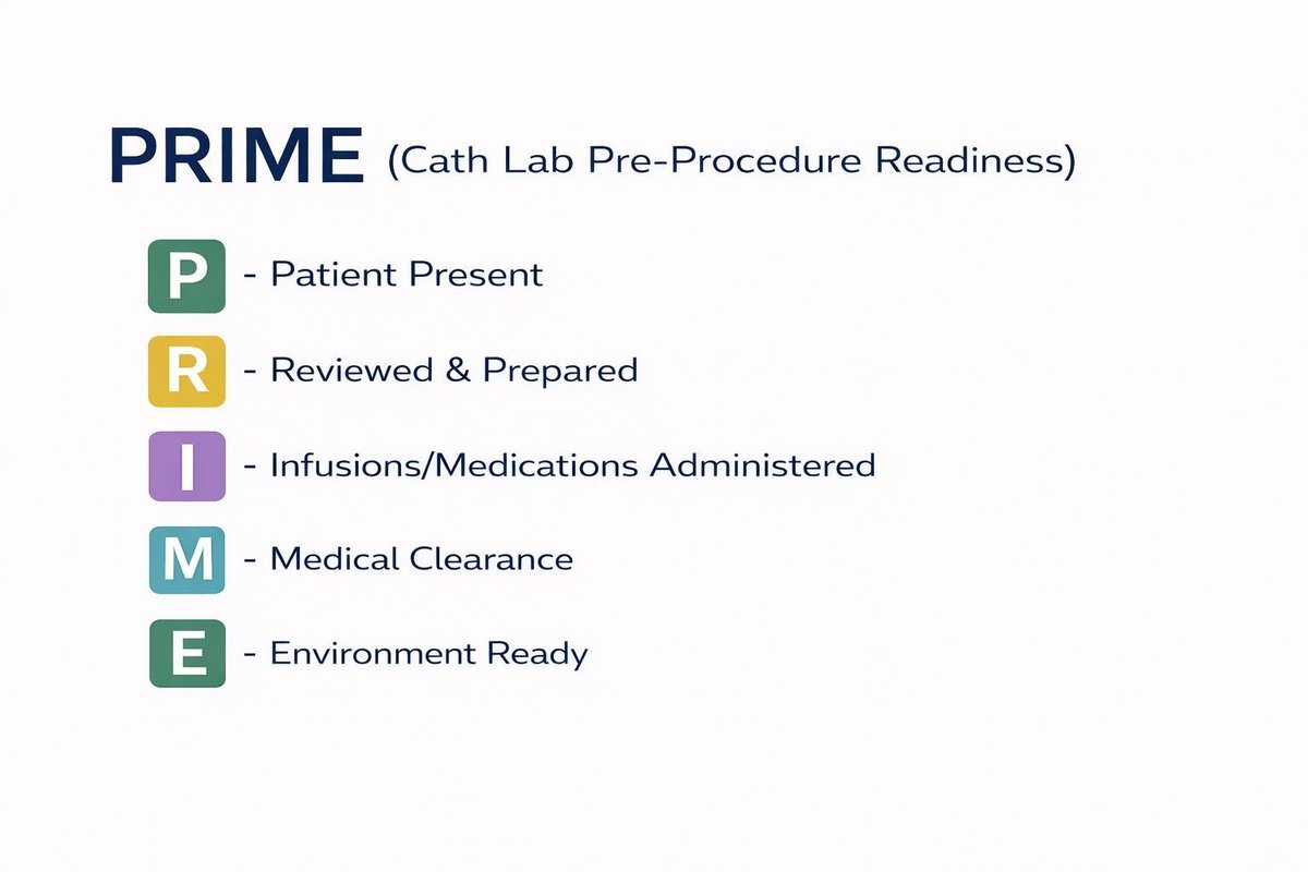 Thomas M. Maddox MD SM tweet media