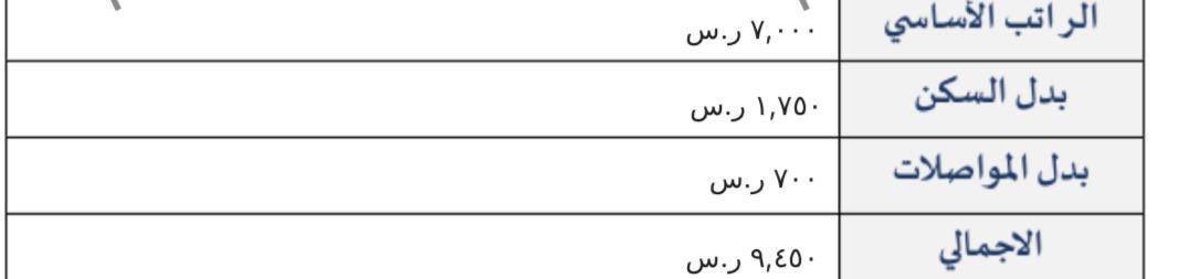 اشوس tweet media