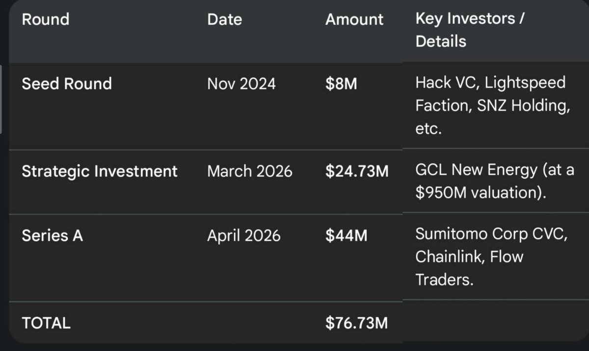 Kainth.IP tweet media