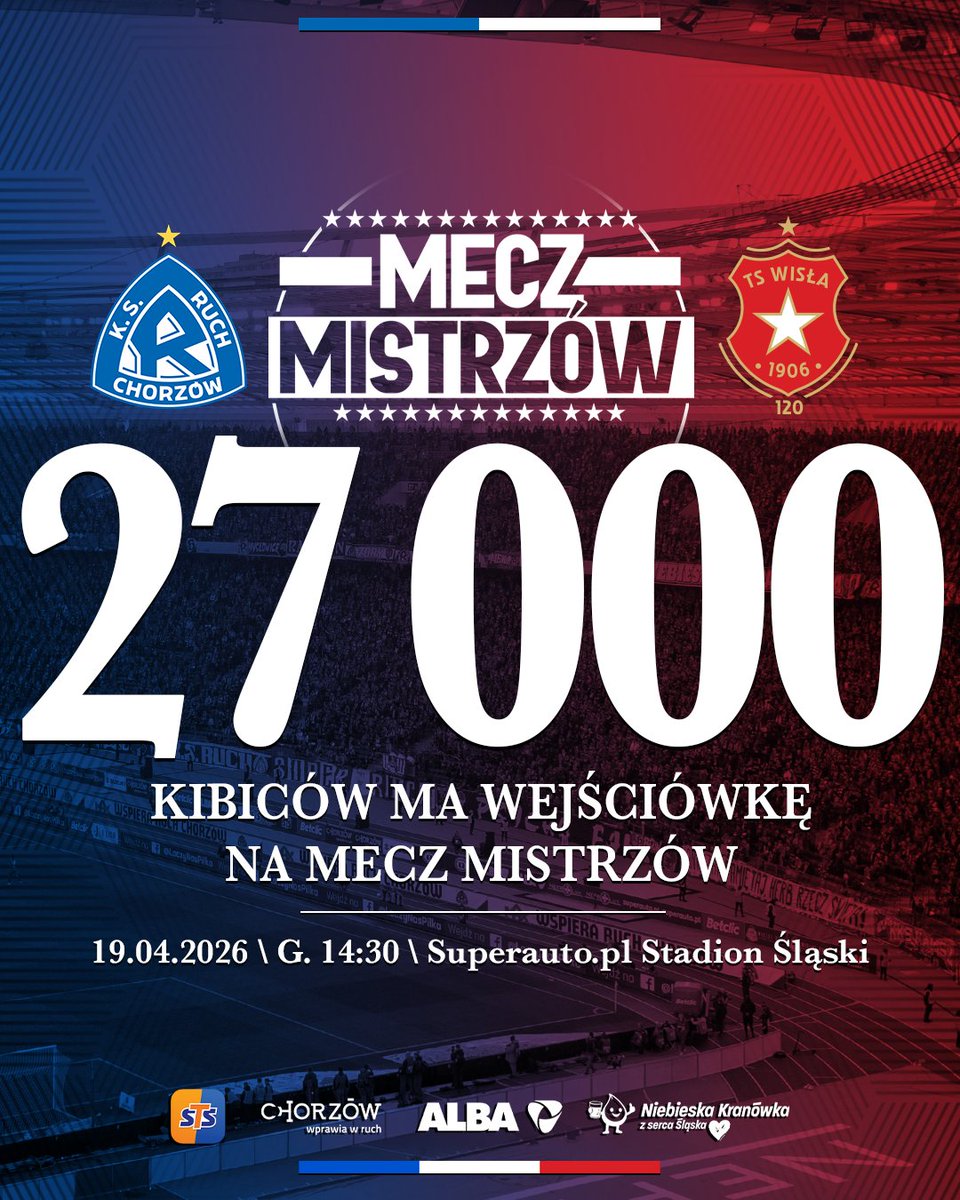 Ruch Chorzów tweet media