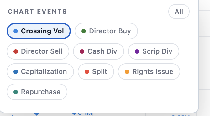 Double Descent tweet media