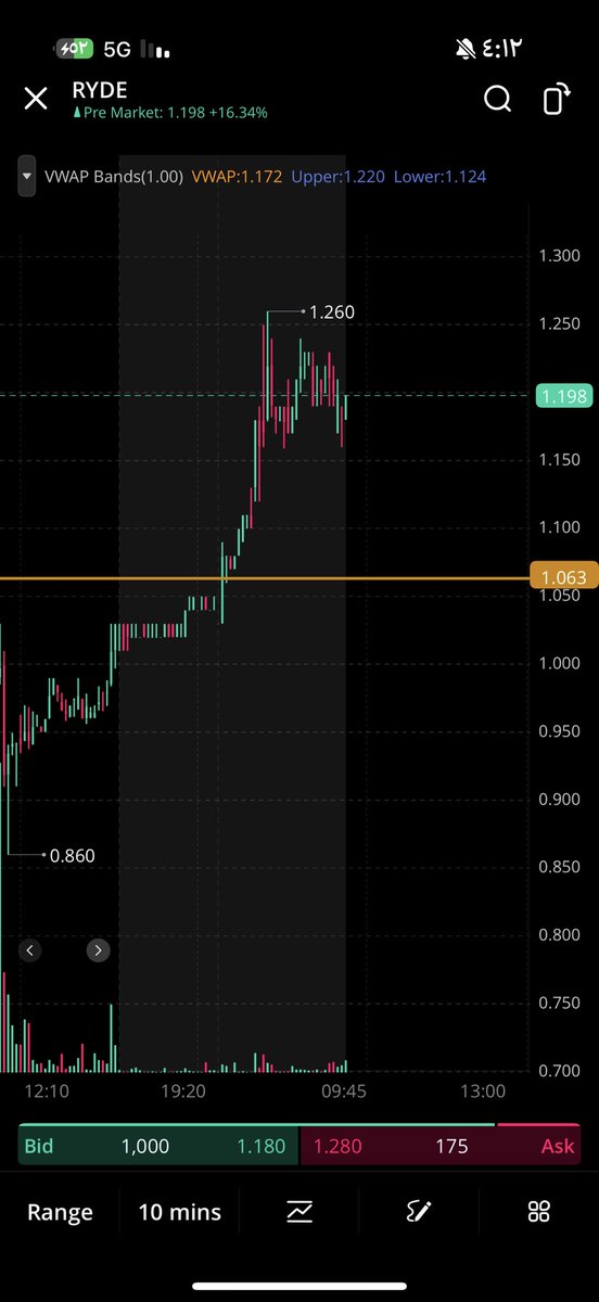 JALWE TRADER tweet media