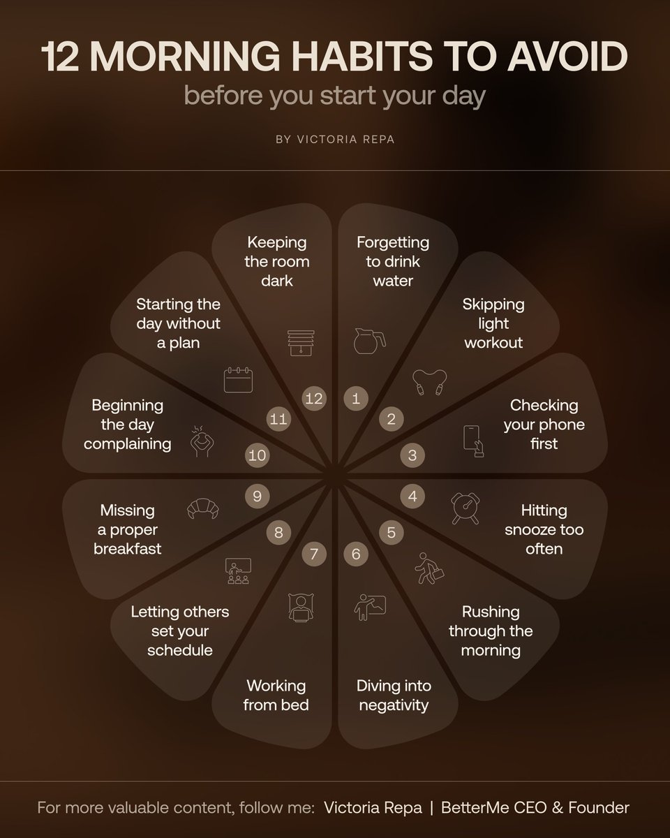 These morning habits quietly lower your productivity every day 👇🏼