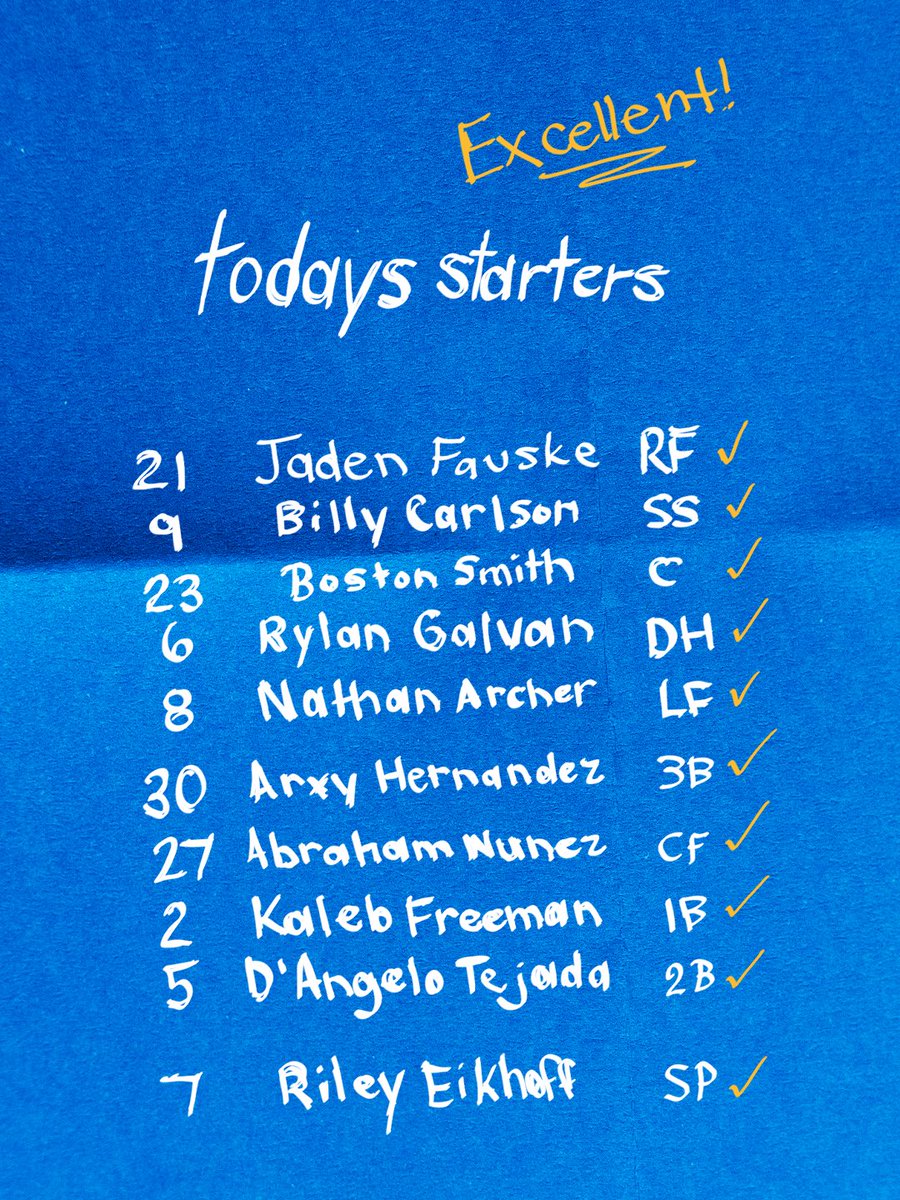 Kannapolis Cannon Ballers tweet media