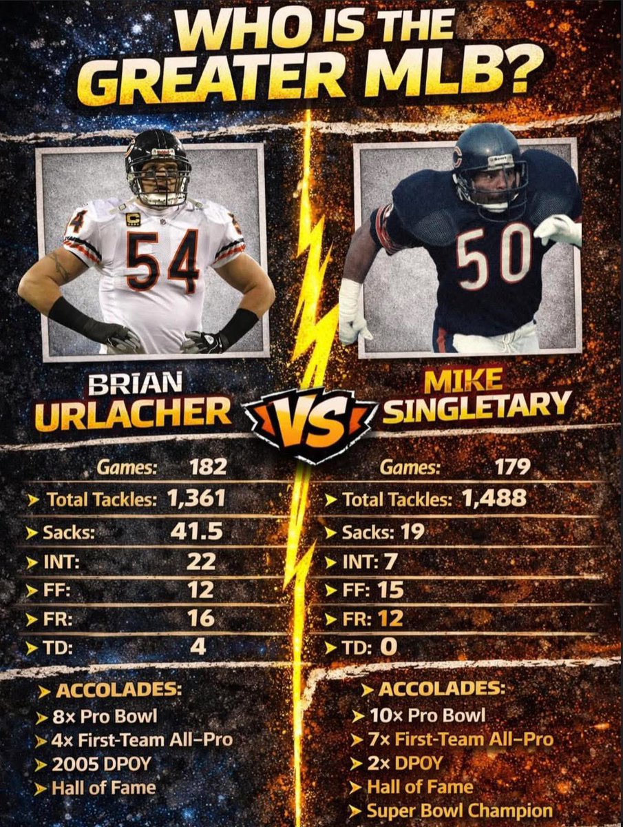 Bears History tweet media