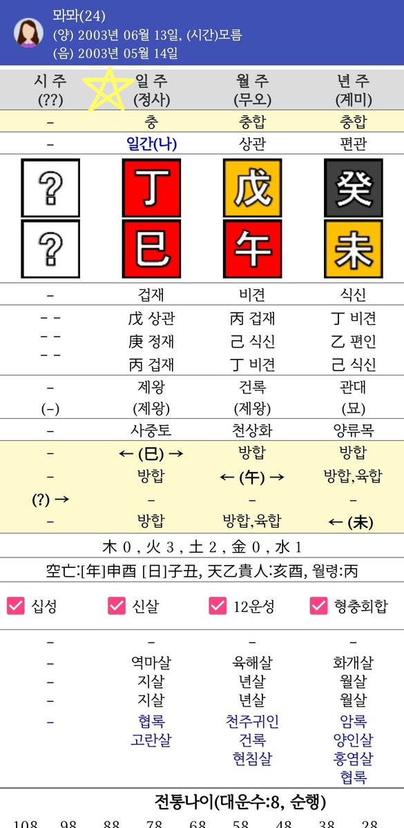 미코🐘 tweet media