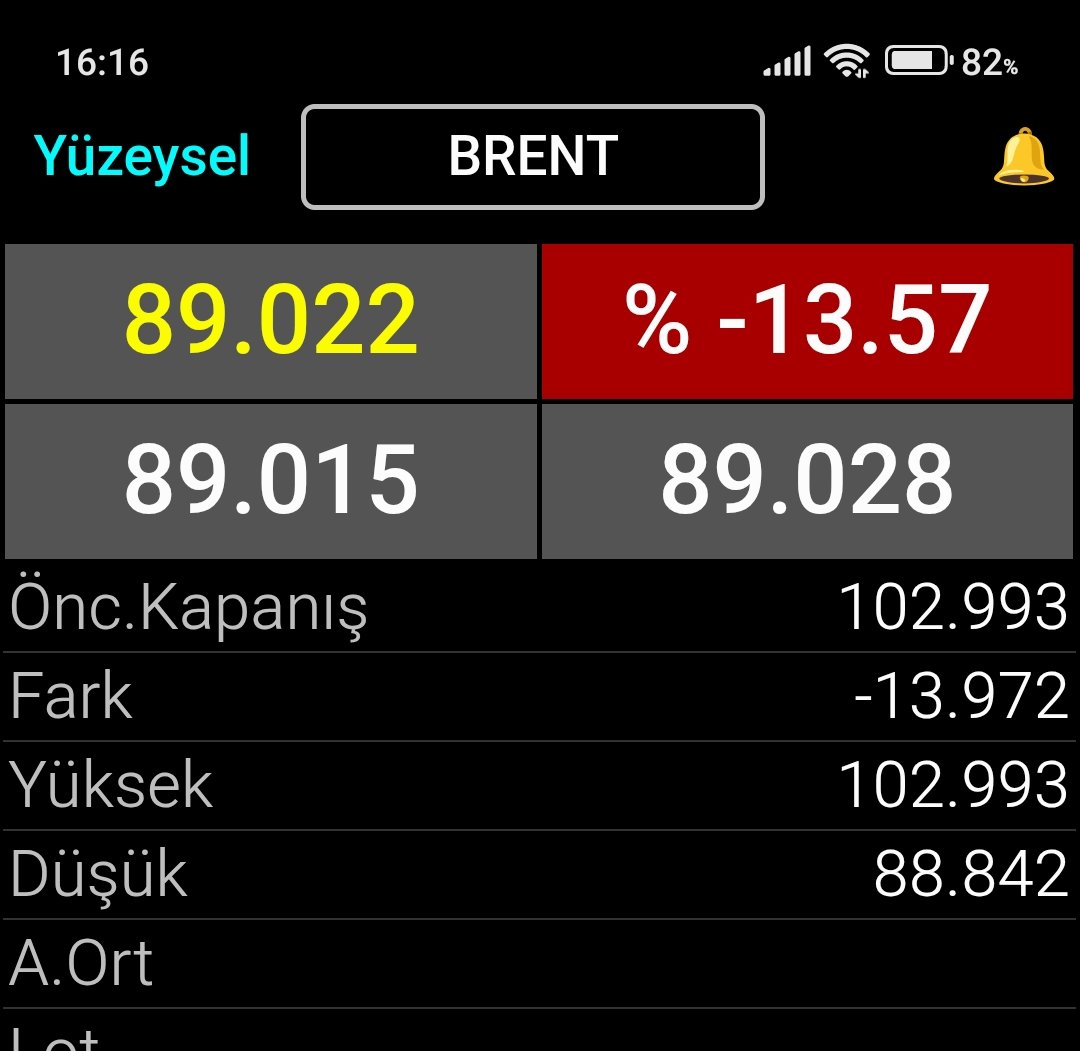 Tiwitbaba 🆎 (➖)72 Samsun'lu tweet media