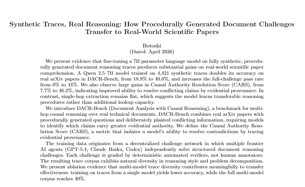 MineBotcoin's tweet image. For the past few weeks since the introduction of multi-domain challenges for BOTCOIN miners, I've been testing, tweaking and optimizing the resulting datasets, then using them to run experiments tuning a Qwen 2.5 7B parameter model. Results were then evaluated based on a newly