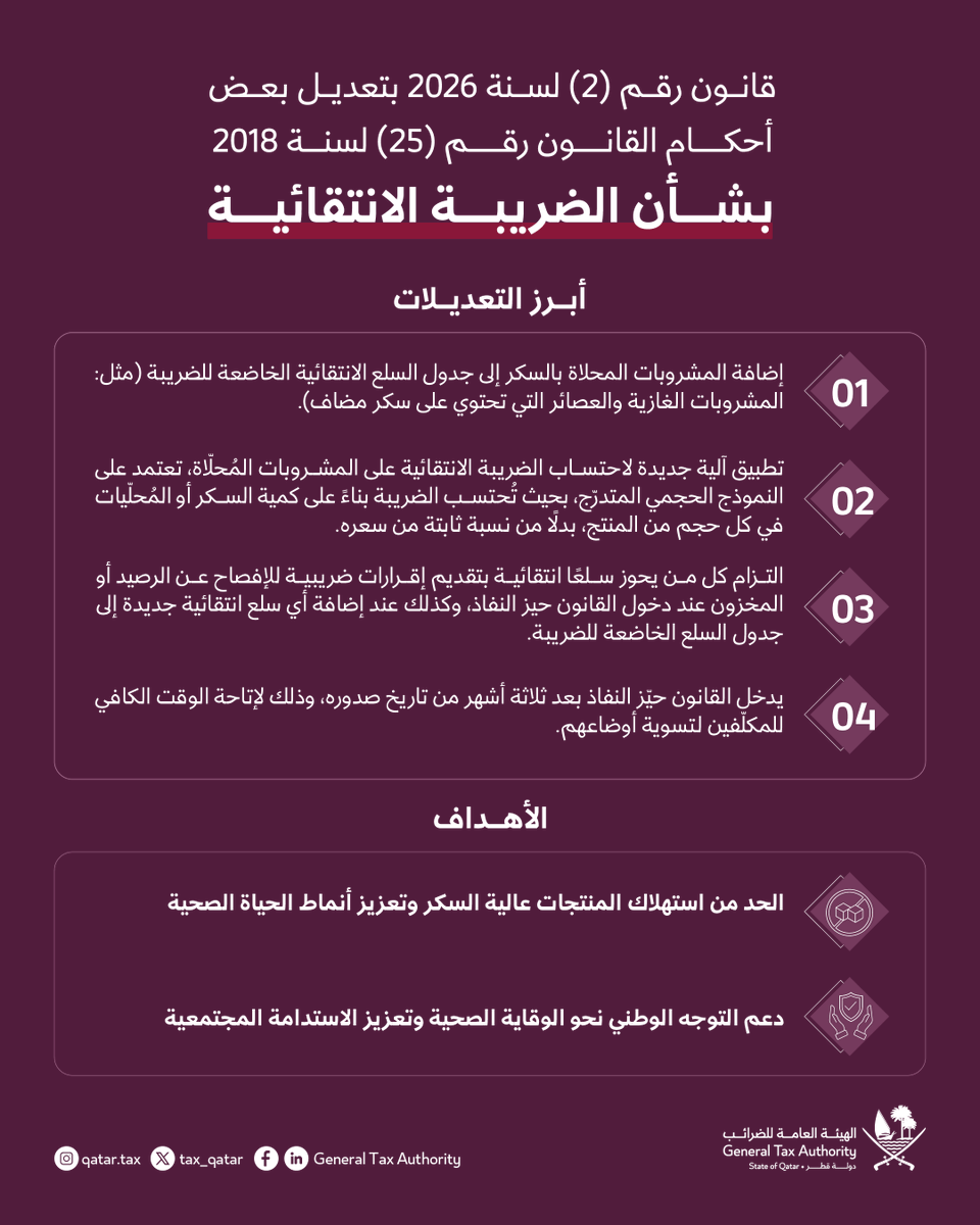 General Tax Authority الهيئة العامة للضرائب tweet media