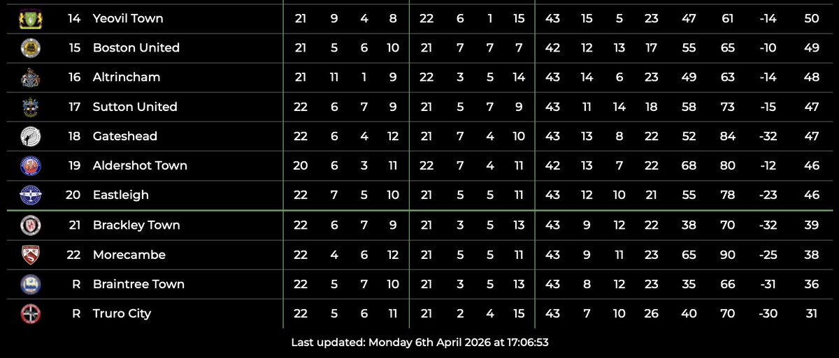 Andy Mitten tweet media