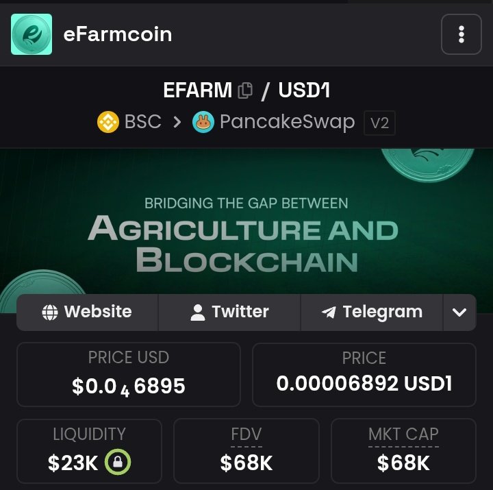 efarmcoin's tweet image. $EFARM up by 16% 

Don’t wait until the candles turn green. Position early.

0x3333ec52fdfce300ba0609a9c533896cdca87777