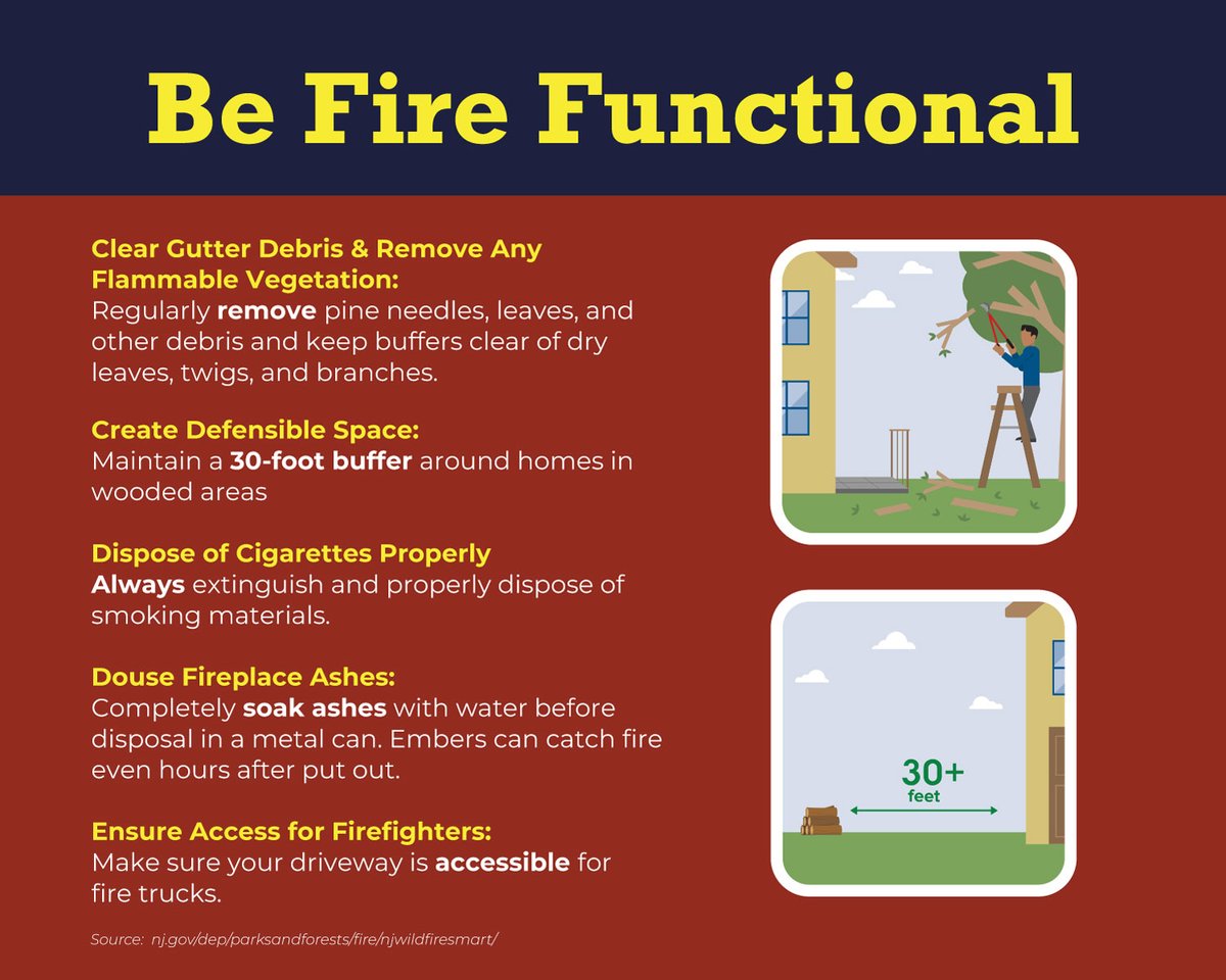 🔥 Spring Is Here — But So Is Wildfire Season 🔥

As the temperatures rise and we head outdoors to enjoy the season, it’s important to remember that spring cleanup and outdoor activities can quickly spark danger. Before you rake, burn, or fire up the grill, take a moment to (1/2)