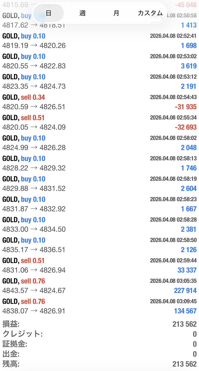 🍦あみ🍦 tweet media