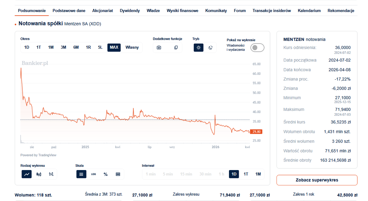 Katarzyna Treter-Sierpińska tweet media