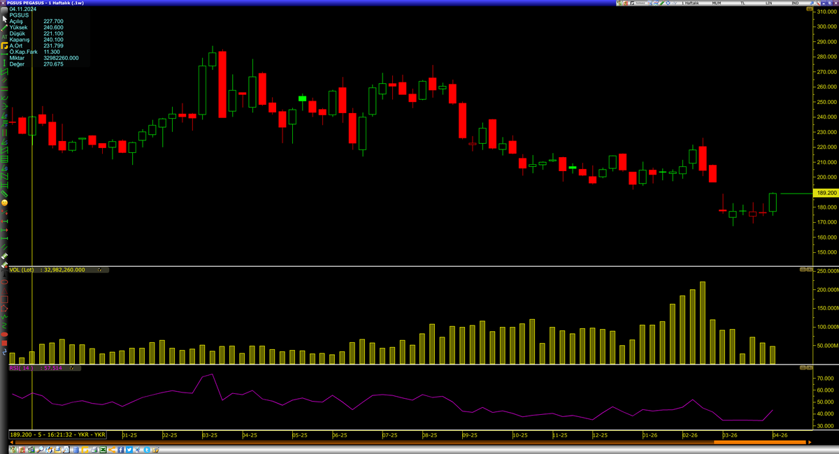 Rıdvan Özturgut 🇹🇷 tweet media