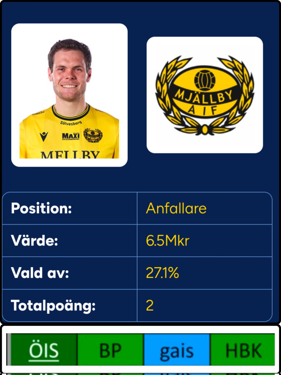 Tobias (fantasytuben) tweet media