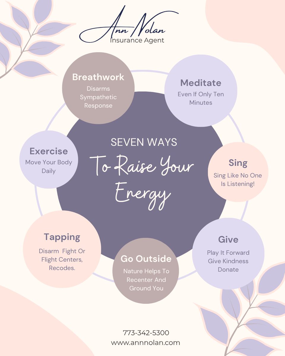 Contact our team today! We are here to help you feel confident, prepared, and properly protected—every step of the way. 📲

📍1631 N Milwaukee Avenue Chicago, IL 60647
📲773-342-5300
💻annnolan.com

Proudly Serving Illinois