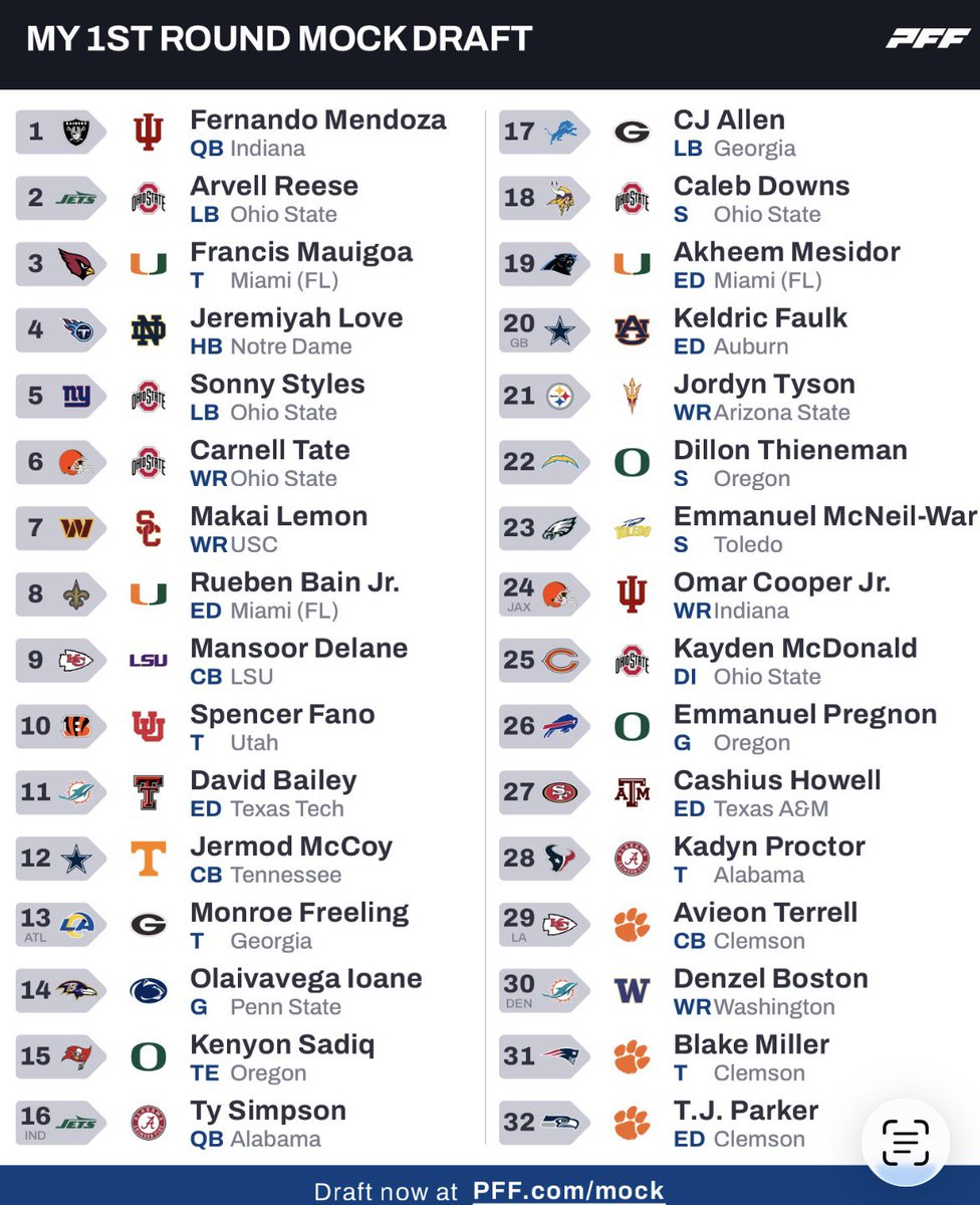 LockedByJPJ tweet media