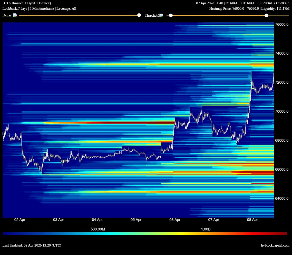 𝐂𝐫𝐲𝐩𝐭𝐨𝐂𝐚𝐜𝐡𝐞 tweet media