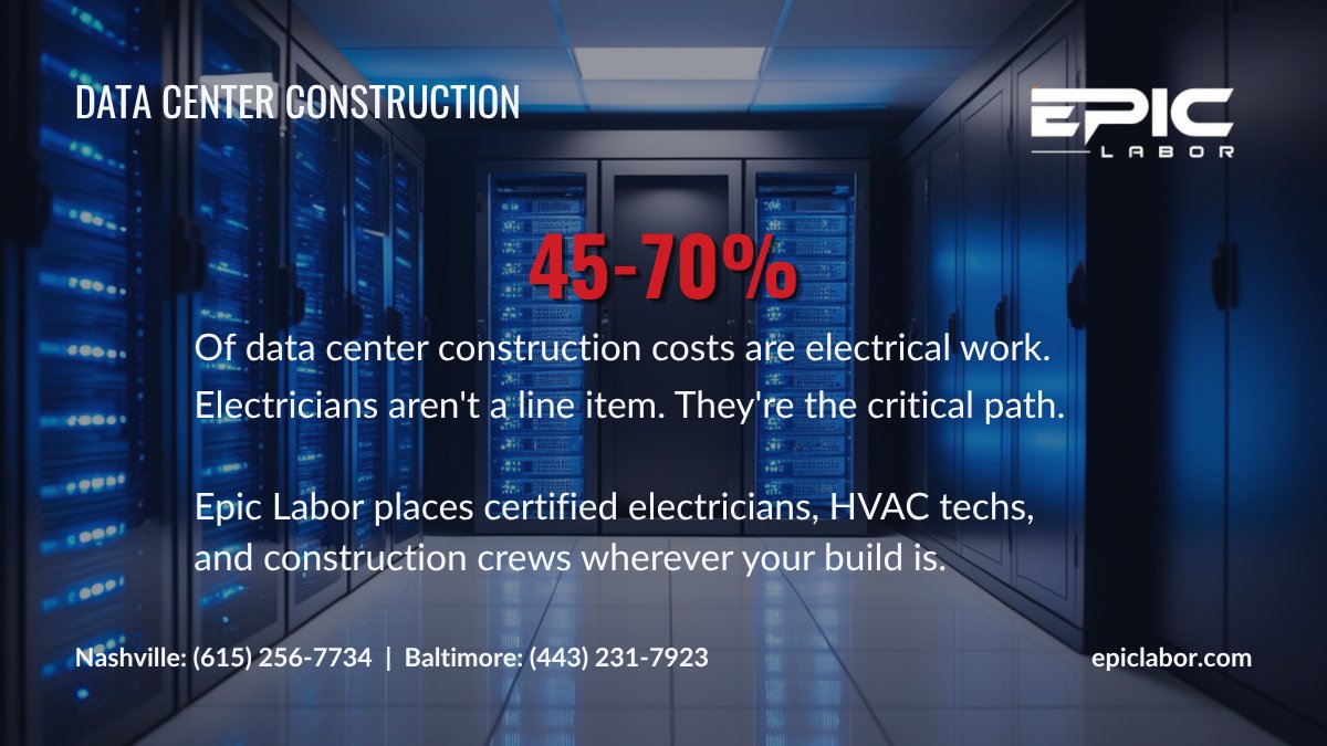 Epic Labor tweet media