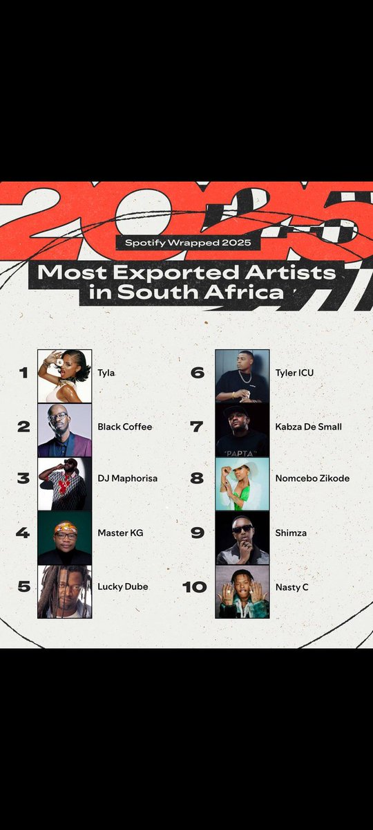 Nasty_C ES 🇦🇷 tweet media