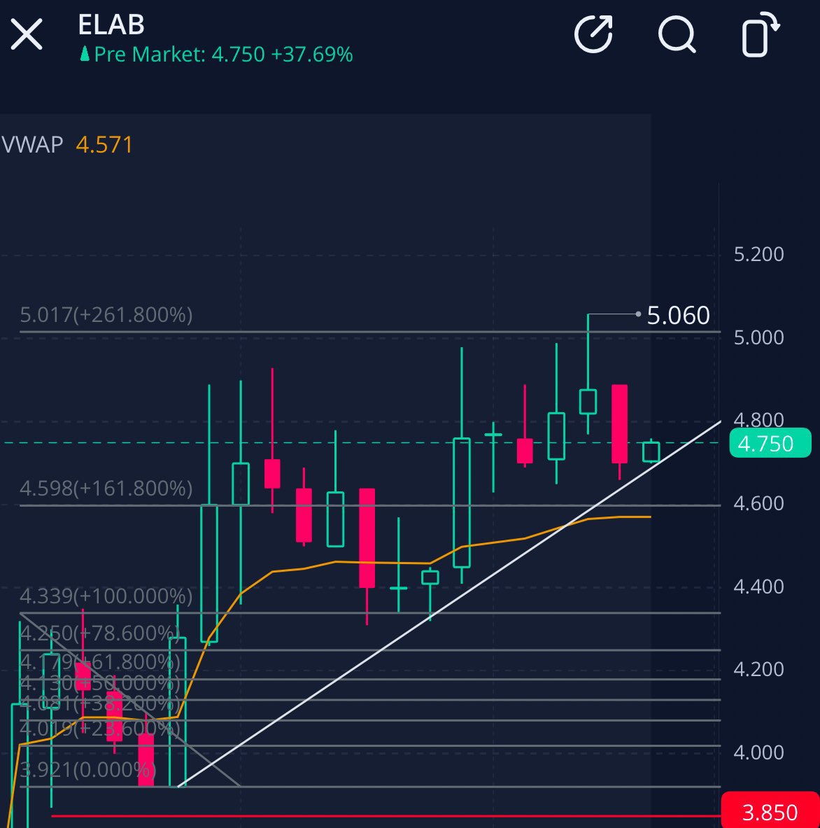 🫀زهـره tweet media