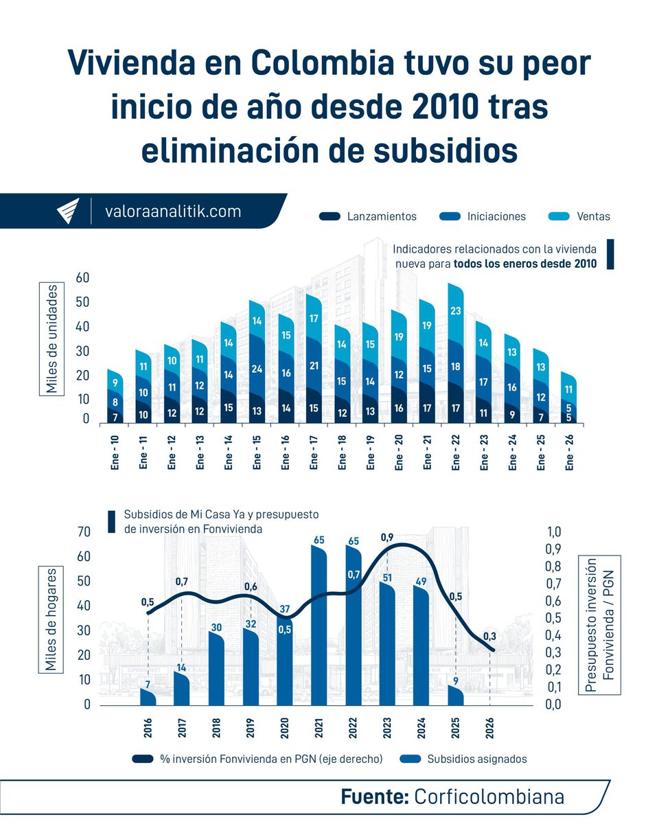 Camilo Guzmán tweet media
