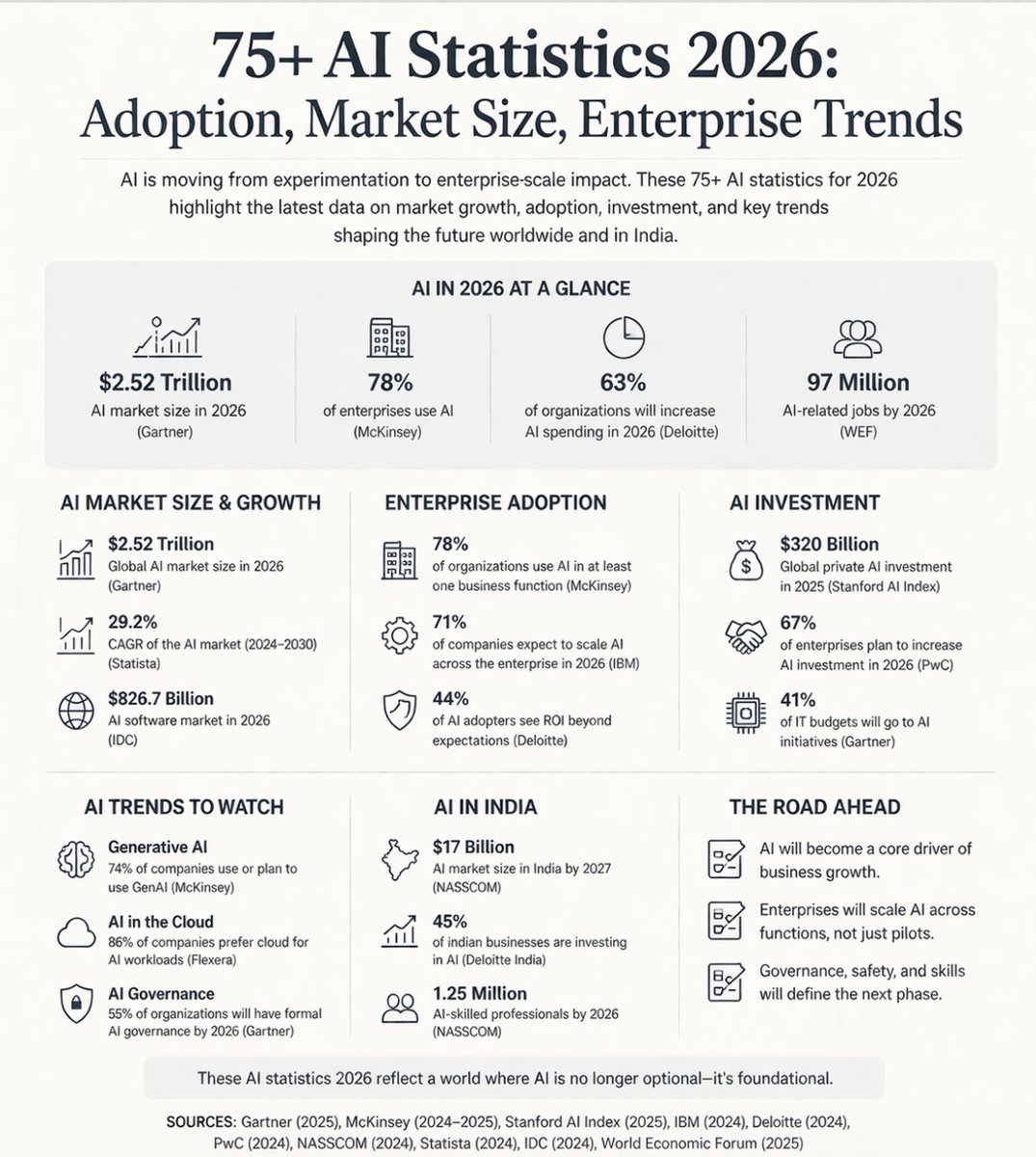 CXO Voice tweet media