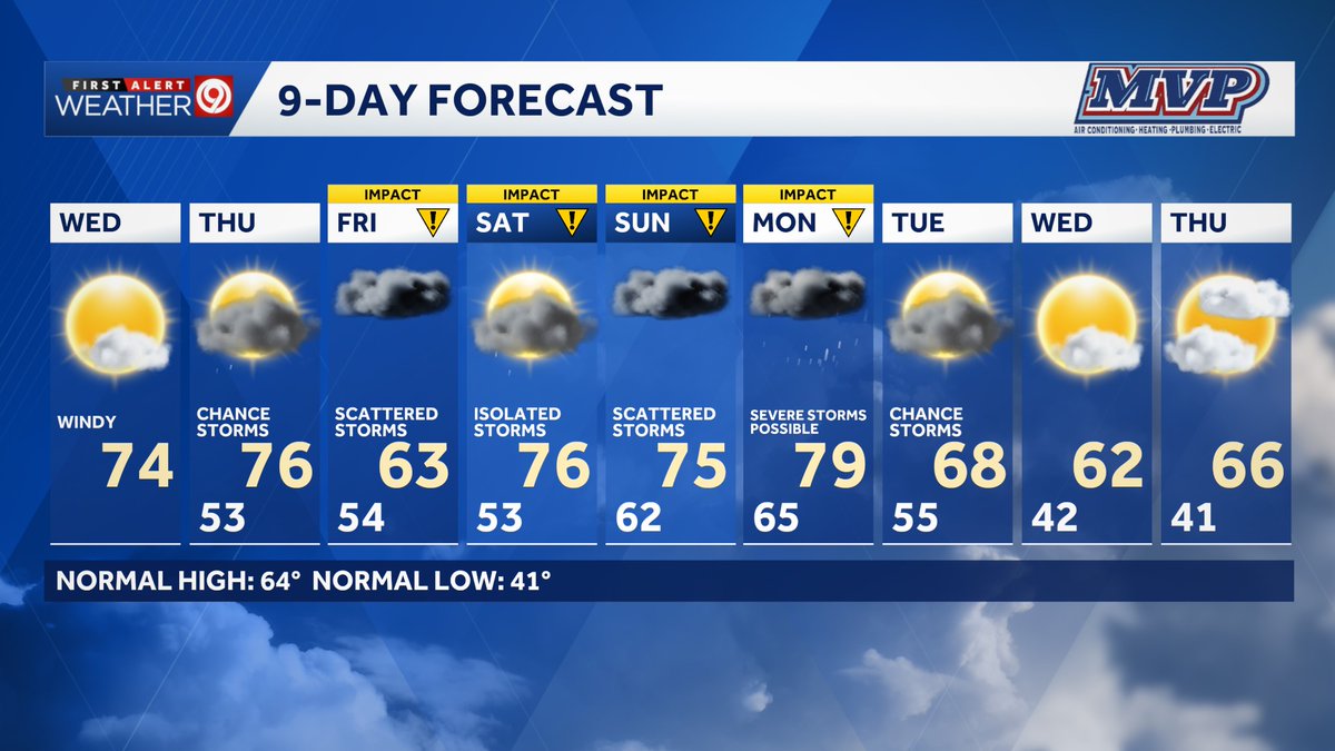 ⚡ A stormy pattern is setting up through early next week. 👀 Here’s what ...
