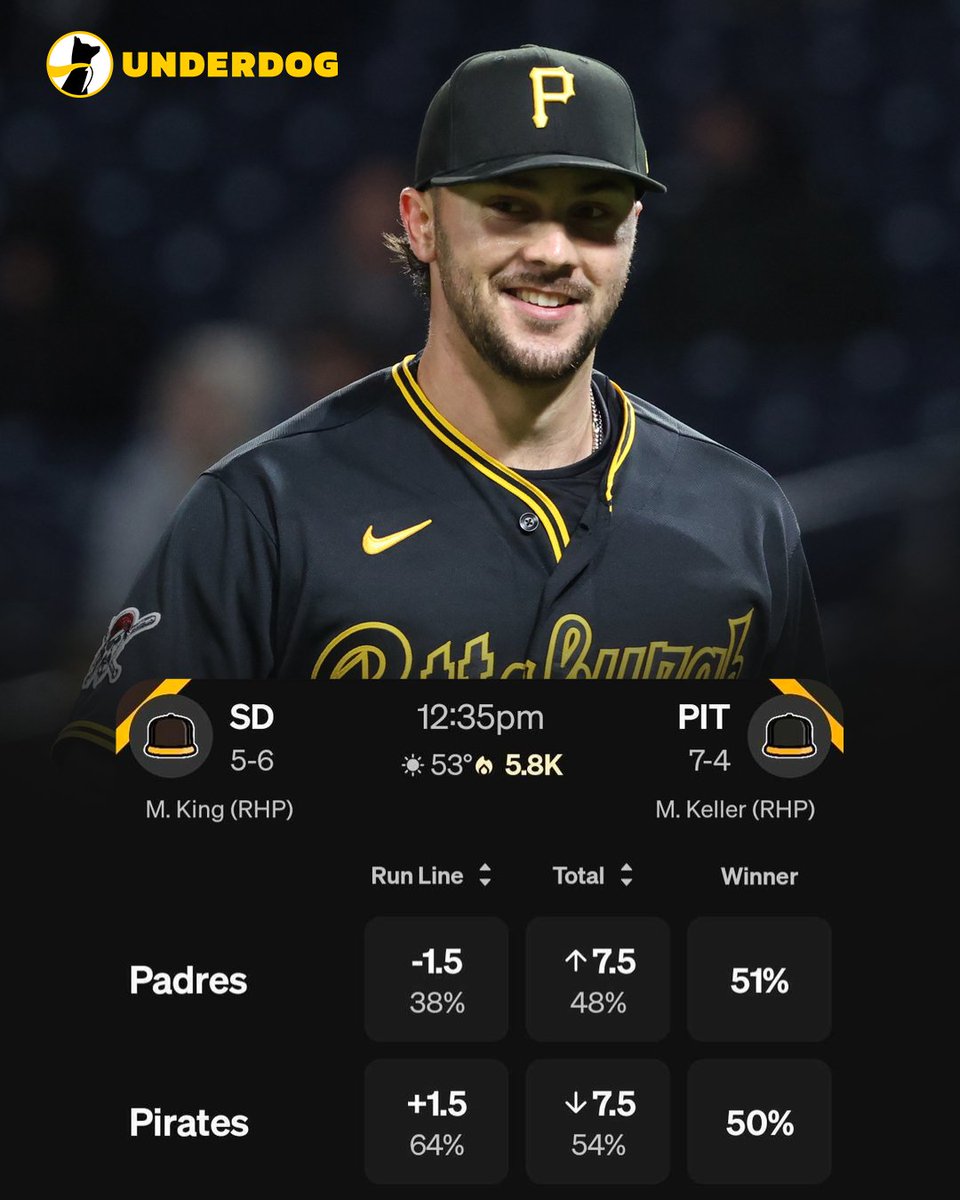 Underdog MLB tweet media