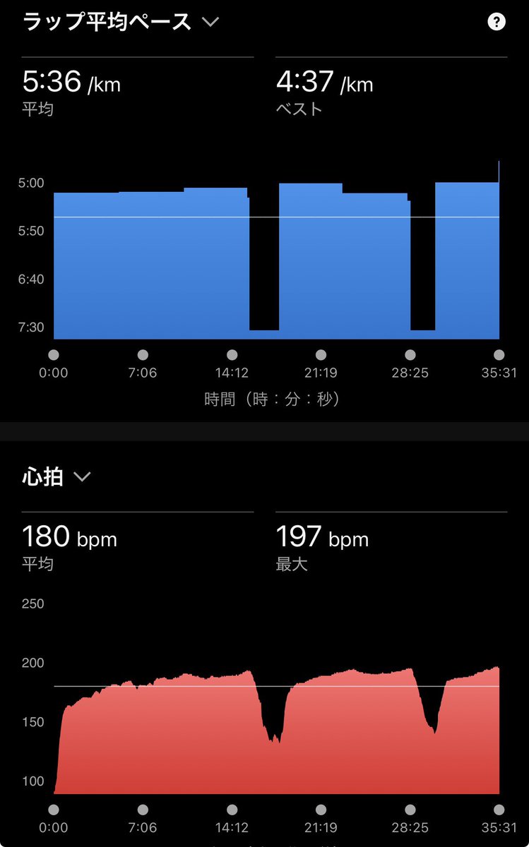ゆきやなぎ tweet media