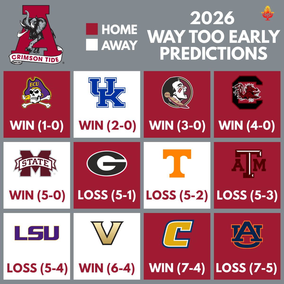 Connor Turner tweet media